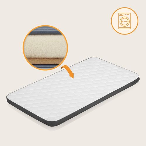 Łóżeczko dostawne dziecięce + kojec Lionelo Aurora + Otulacz bambusowy na Arena.pl