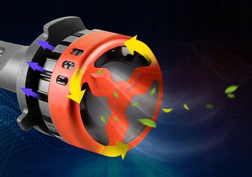 H7 F6 LED na Arena.pl