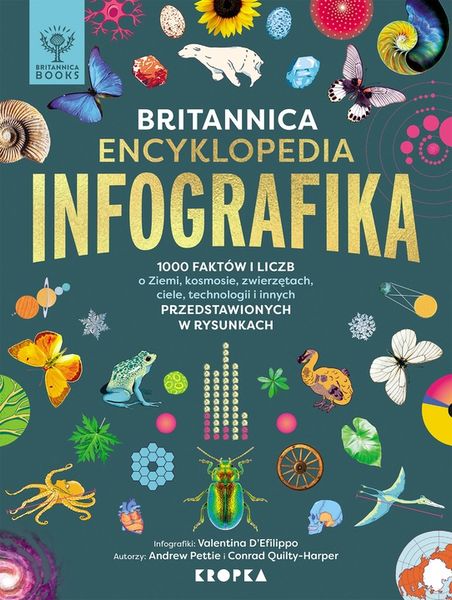 ENCYKLOPEDIA BRITANNICA INFOGRAFIKA dla dzieci zdjęcie 1