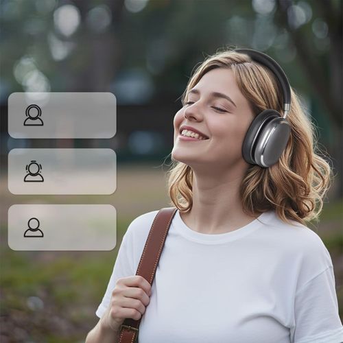 Słuchawki Bezprzewodowe Nauszne Z Mikrofonem Bluetooth 6.0 65H Hi-Res Anc na Arena.pl