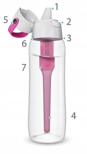 Butelka filtrująca Dafi SOLID 0,7l RÓŻOWA TRITAN na Arena.pl