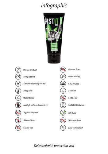 Cbd Lubricant - 3.4 Fl Oz / 100 Ml na Arena.pl
