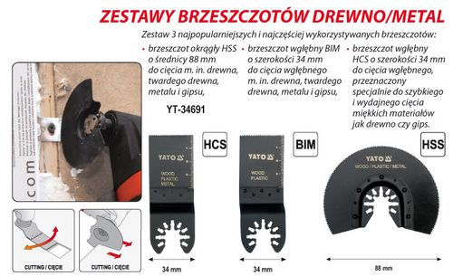 BRZESZCZOT DO NARZĘDZIA WIELOFUNKCYJNEGO RENOWATOR na Arena.pl