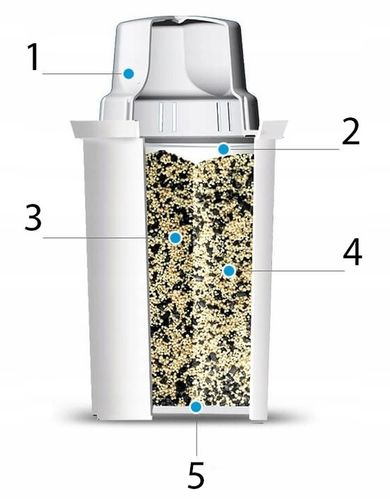 Filtr Dafi Classic Wkład do dzbanka filtrującego wodę | 4 szt. na Arena.pl