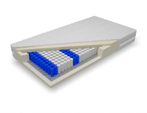 Materac pocket memory Apollo Plus 200x200 Silver Active H1 na Arena.pl