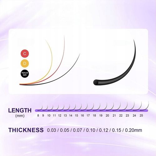 Rzęsy NAGARAKU Nowa Generacja Premium Mink C 0,07 9mm 16 pasków na Arena.pl