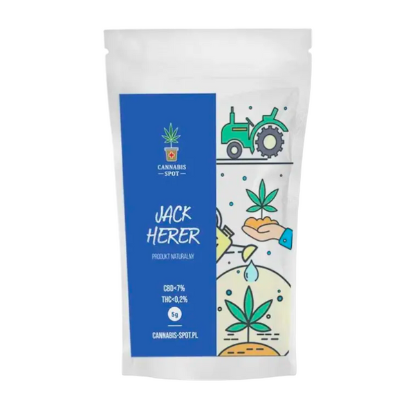 ZESTAW Fenix Mini + Jack Herer 5g + młynek zdjęcie 3