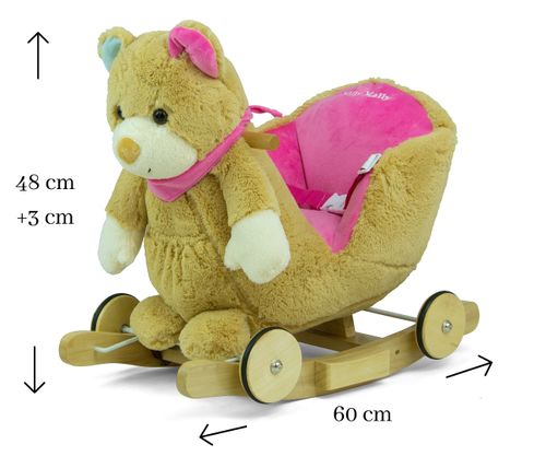 Miś Polly - Pink Bear na Arena.pl