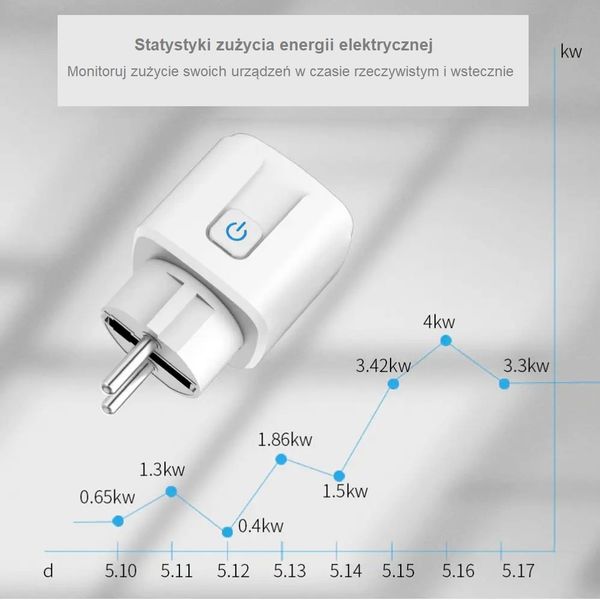 Inteligentne gniazdko Wi-Fi programator czasowy Smart Control EU16 Platinum zdjęcie 6