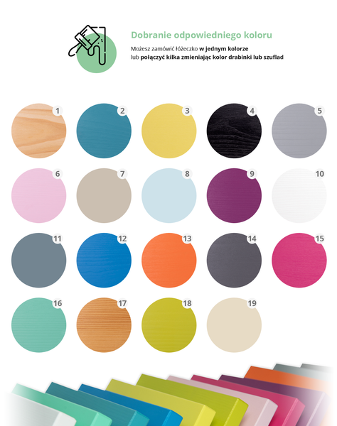 ŁÓŻKO PIĘTROWE GALAXY 80X180 WYSUWANE ŁÓŻKO DZIECKO zdjęcie 3