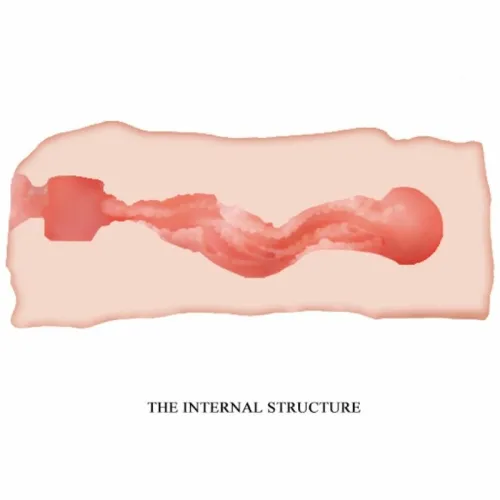 crazy bull jane model kompaktowy intymny tpr 13,5 cm bez zapachu na Arena.pl