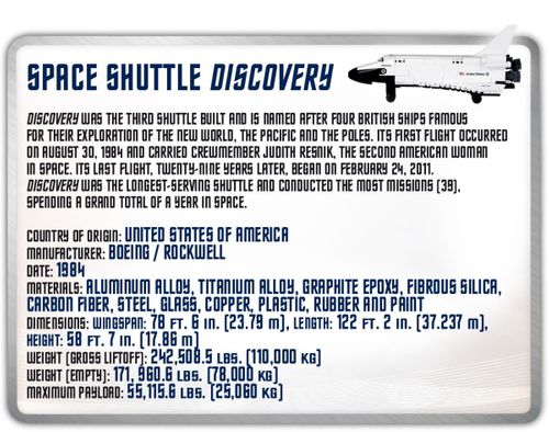 Smithsonian Space Shuttle Discovery na Arena.pl