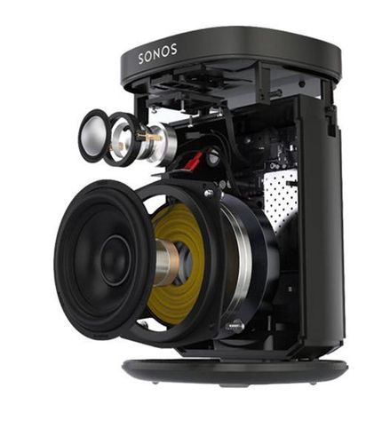 SONOS PLAY:1 white na Arena.pl