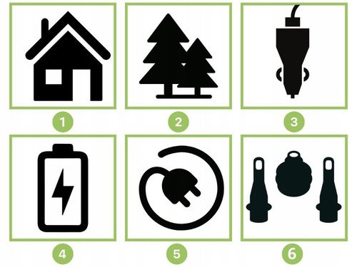 Pompka Elektryczna 230V 12V+Akumulator Intex 66642 MODEL 2025 na Arena.pl