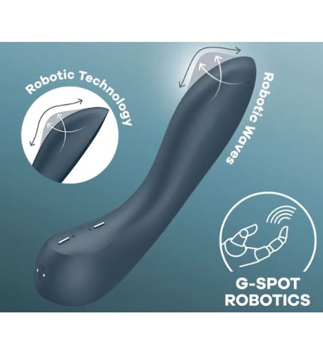 Stymulator punktu G - ruchy palca na Arena.pl