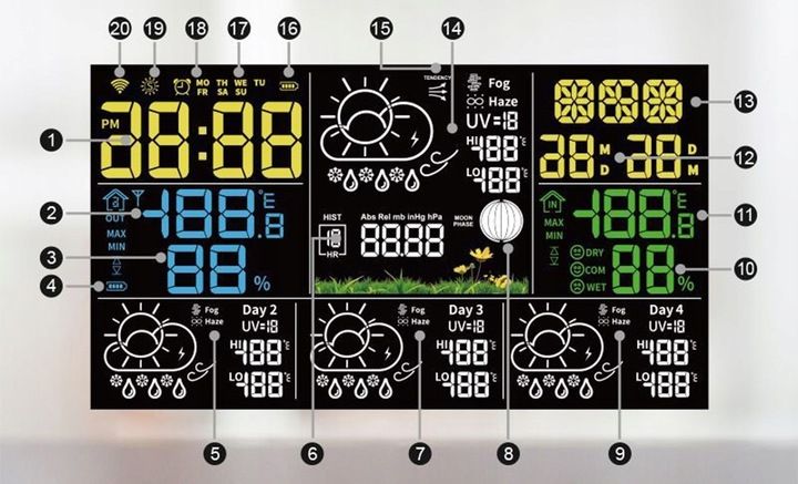 STACJA POGODOWA METEOROLOGICZNA WIFI 3 CZUJNIKI BUDZIK UV hPa TEMP zdjęcie 3