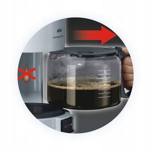 Ekspres przelewowy 1,5 l Braun KF 47/1 Aroma, automatyczne wyłączanie na Arena.pl