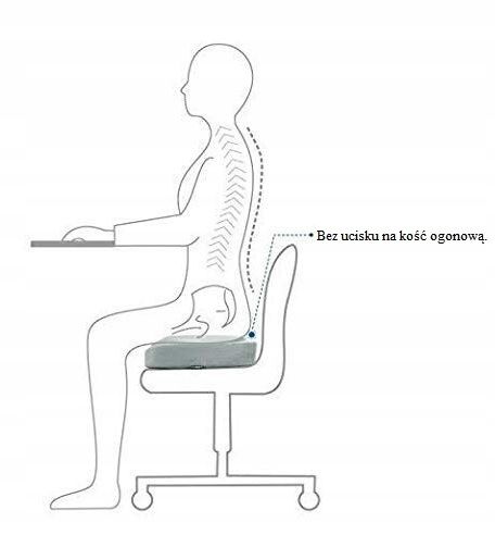 Poduszka Ortopedyczna Do Siedzenia Podkładka Biuro zdjęcie 6