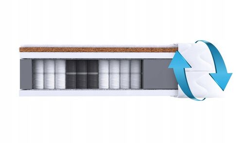 Materac 140x200 kieszeniowy 7 stref pocket HOUSE kokos H3/H4 HEISBERG na Arena.pl