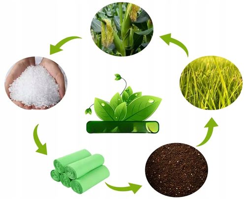 WORKI NA ODCHODY 360 SZT NR:9967 na Arena.pl