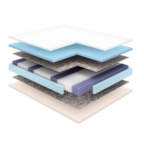 Materac Verbena Adaptive 100x200 Pan Materac na Arena.pl