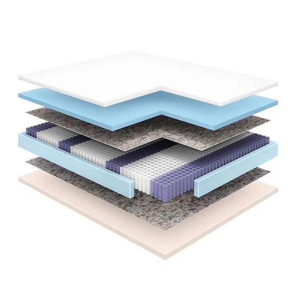 Materac Verbena Adaptive 100x200 Pan Materac zdjęcie 3