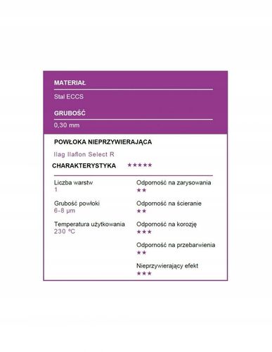 Patisse Forma do Quiche 30cm PROFI na Arena.pl