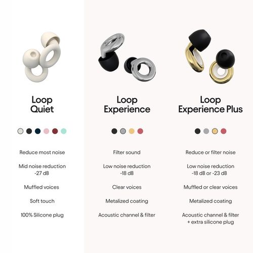 Zatyczki Wyciszające do Uszu LOOP QUIET 2.0 Mint | -24db na Arena.pl