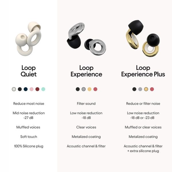 Zatyczki Wyciszające do Uszu LOOP QUIET 2.0 Mint | -24db zdjęcie 6