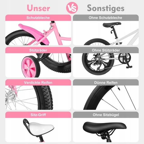 16-calowy różowy rower dziecięcy na Arena.pl