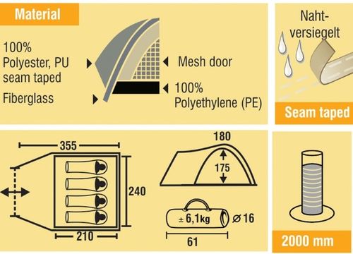 NAMIOT BEST CAMP CONWAY 4 15131 na Arena.pl