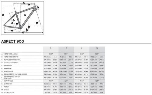 Rower Scott Aspect 910 2014 - r. M na Arena.pl