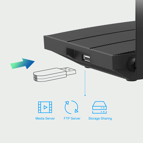 KOM1125 TP-LINK Dwupasmowy router bezprzewodowy A na Arena.pl