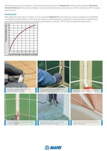 Silikon sanitarny Mapesil AC Mapei kolor 100 biały 310 ml na Arena.pl