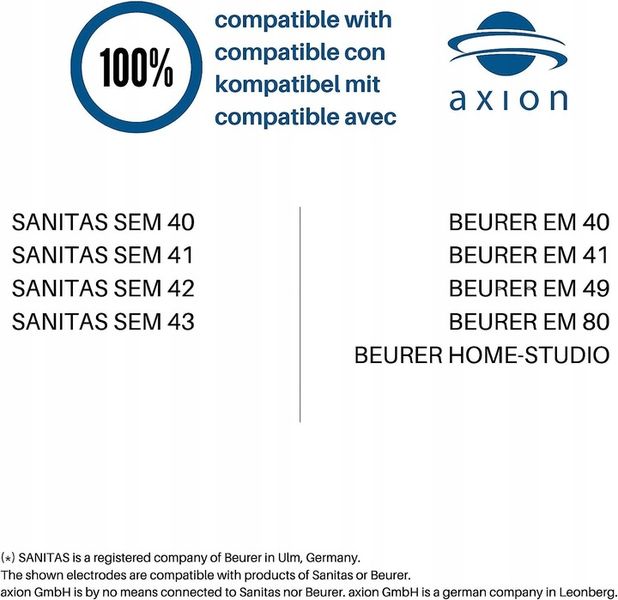 ELEKTRODY TENS ems żelowe do sanitas sem 40- 44 beurer bluetens -2 rozmiary zdjęcie 15