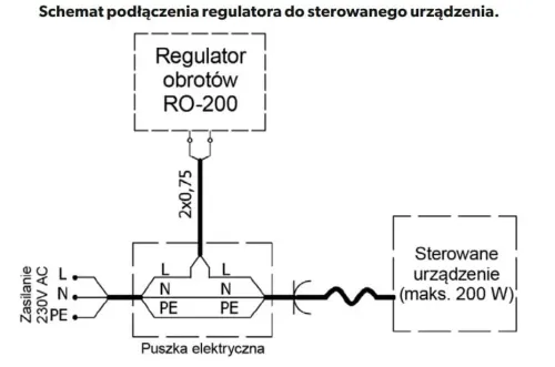 Regulator Obrotów Silnika DARCO RO-200 do Systemów DGP na Arena.pl