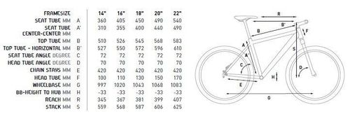 Rower Cube AIM 26 rozm.20" 2014  - r. 20" na Arena.pl