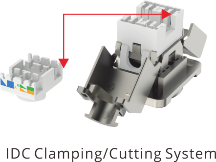 Gniazdo typu RJ45 CAT6 Roxtone RAD-C6A-IDC zdjęcie 4