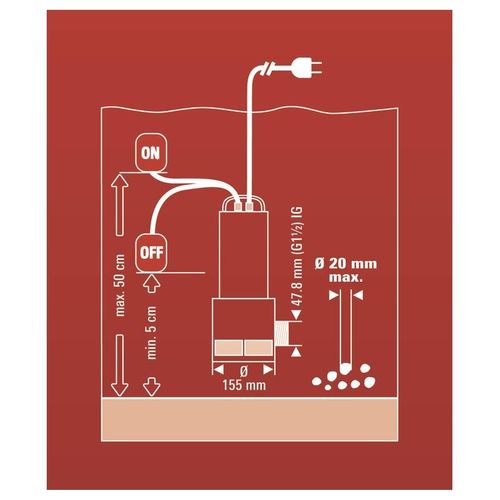 Pompa ściekowa Einhell GC-DP 1020 N na Arena.pl