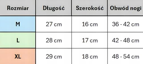 PROFESJONALNA OPASKA STABILIZUJĄCA NA KOLANO UCISKOWA ORTEZA KOLANA L na Arena.pl