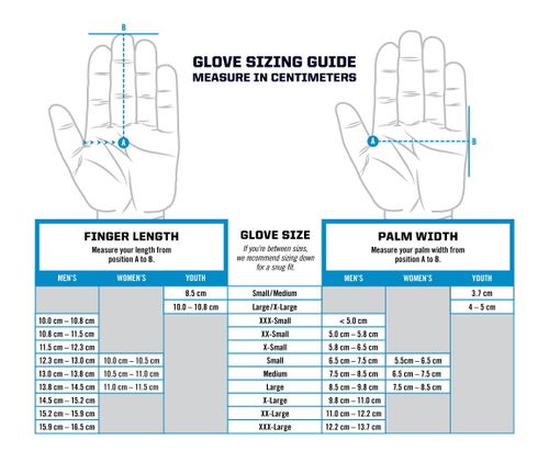 Rękawice MECHANIX FastFit multicam S na Arena.pl