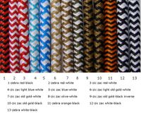 Przewód w oplocie PP wielokolorowy 2*0,75OMY