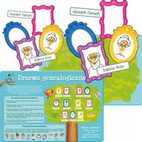 Drzewo genealogiczne - historia rodziny 63377