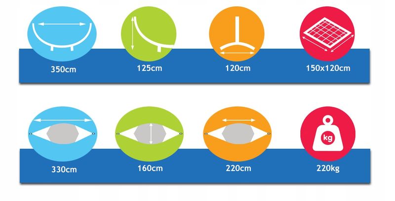 POTENZA Stelaż GRANDE do 220kg + Hamak Merida Cobalt zdjęcie 7
