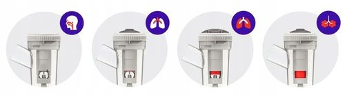 INHALATOR NEBULIZATOR TŁOKOWY DLA DZIECI DOROSŁYCH FLAEM ALPHANEB 4POZIOMY na Arena.pl
