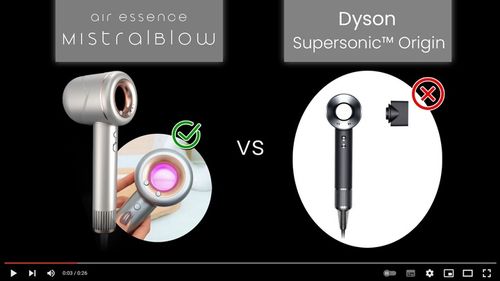 Inteligentna suszarka do włosów Air Essence MistralBlow iQ Ionic Gold&Grey na Arena.pl