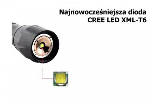 Latarka LED + uchwyt do roweru + ładowarka na Arena.pl
