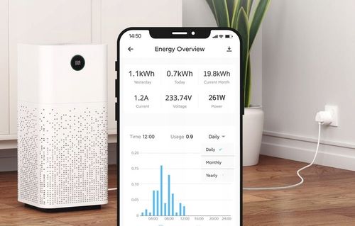 SONOFF S60TPF Inteligentne Gniazdko Elektryczne Z Pomiarem Prądu na Arena.pl