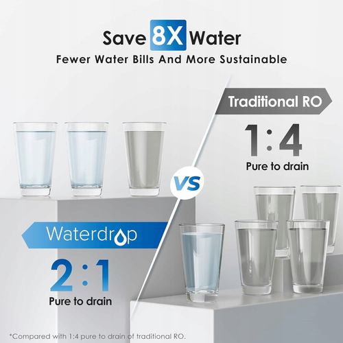 Używany System filtracji wody z odwróconą osmozą FCC Waterdrop WD-G2P600-W na Arena.pl