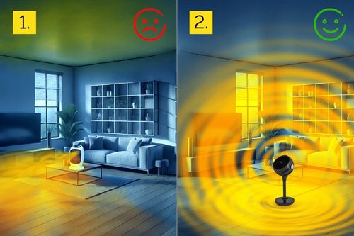 Termowentylator Farelka Cichy 38dB Yoer 1800W +Oscylacja 3D na Arena.pl